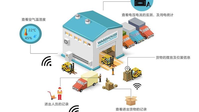 广州电动叉车：价格与参数的平衡艺术