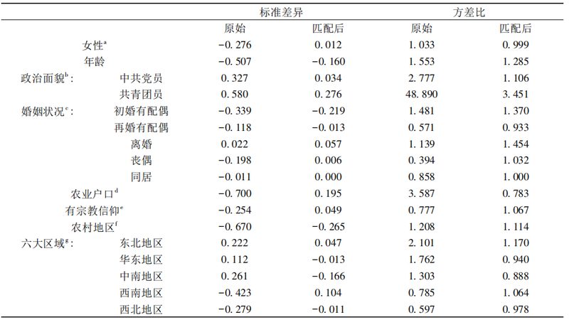 上海阁楼货架：设计与安装的关键考量**