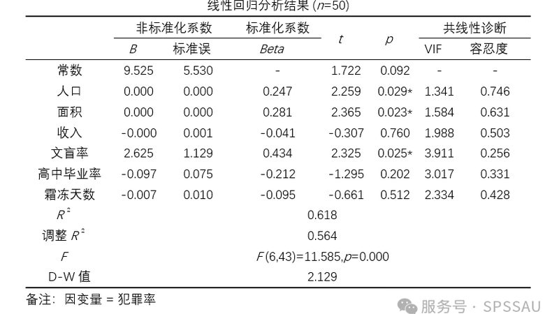 九脚托盘承重参数，到底看哪个数字才靠谱