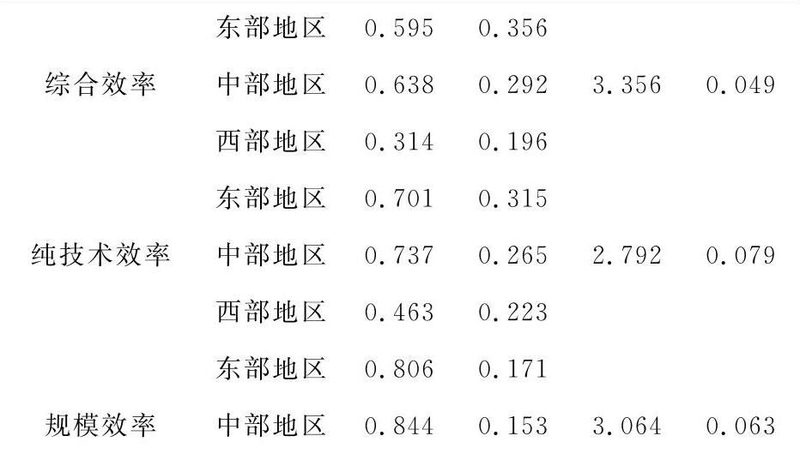 广州重型货架批发市场：选址指南与行业洞察