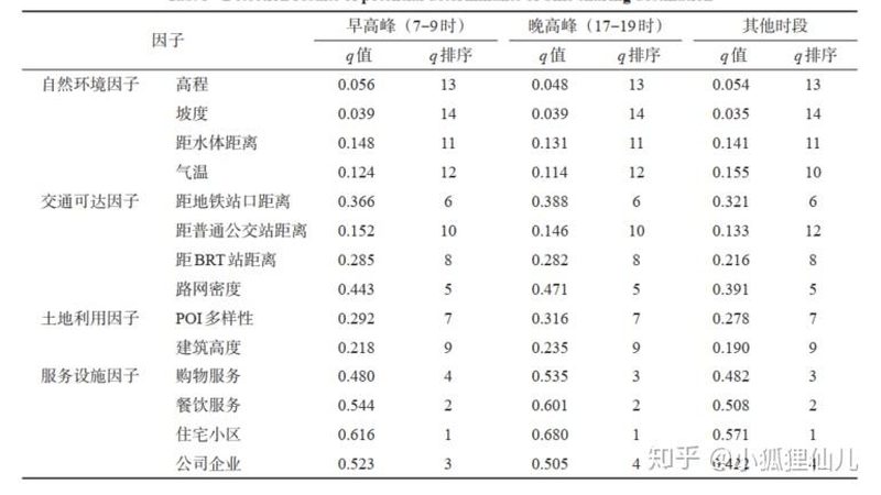 悬臂式货架与横梁货架：功能与适用场景的深度解析