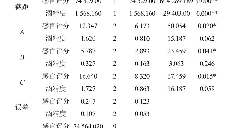 塑料托盘承重：揭秘其背后的技术奥秘与应用场景
