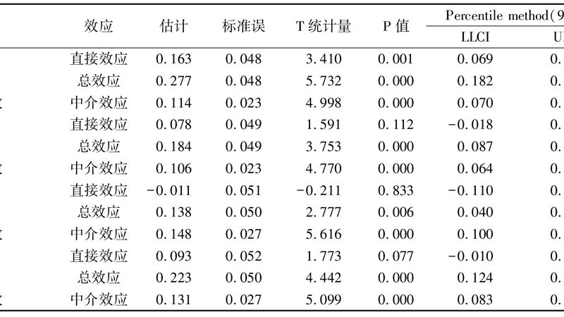 穿梭车货架托盘：揭秘其选型的关键要素